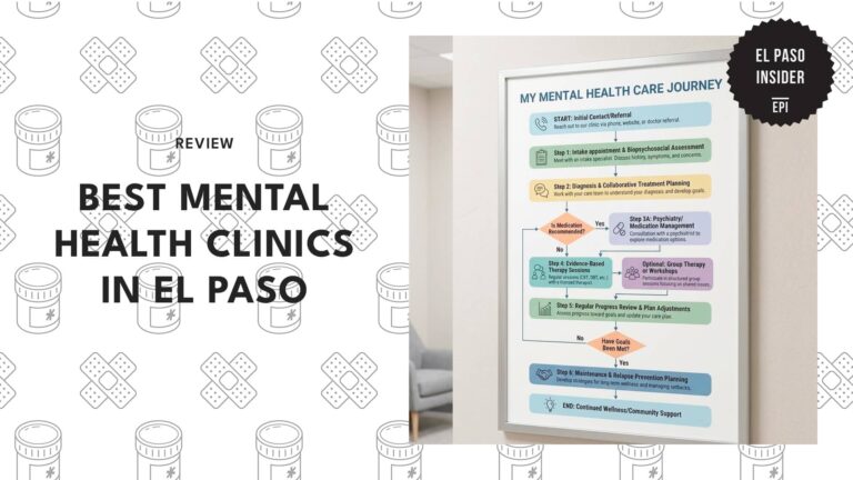 best-mental-health-clinics-el-paso