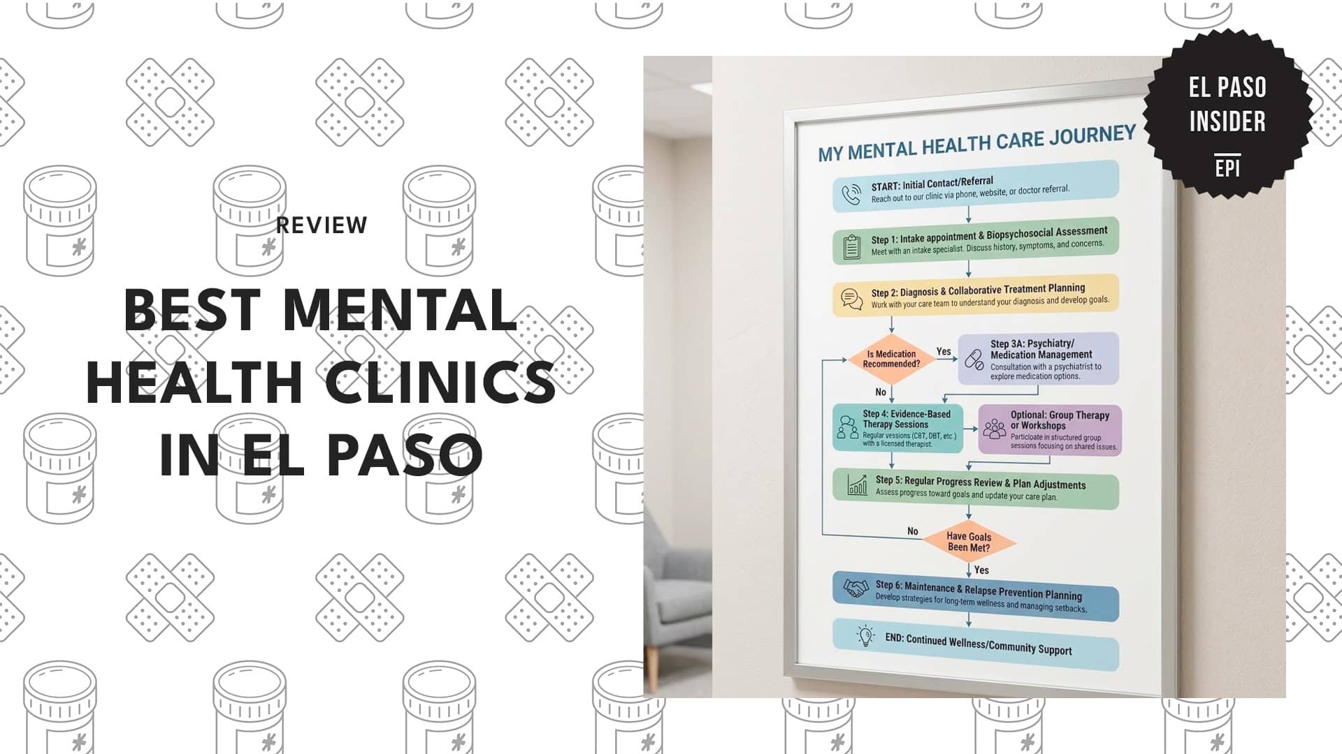 best-mental-health-clinics-el-paso